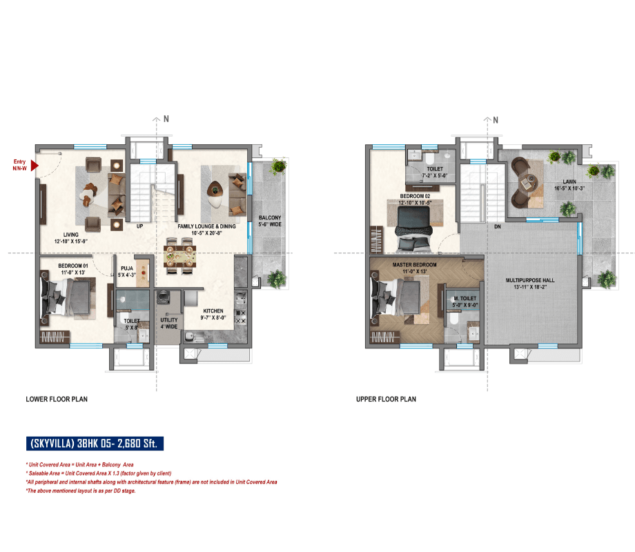 Anandanilayam Unit Plan 6