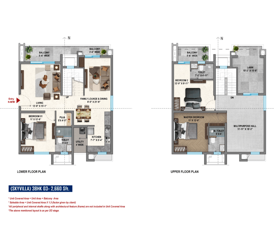 Anandanilayam Unit Plan 4