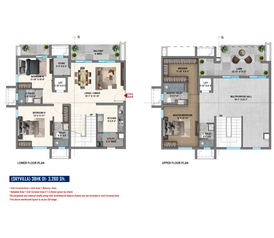 Anandanilayam Unit Plan 7