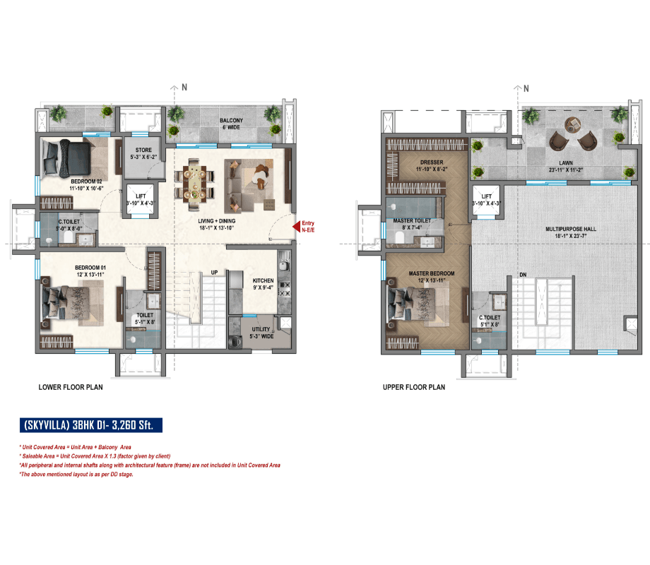 Anandanilayam Unit Plan 5